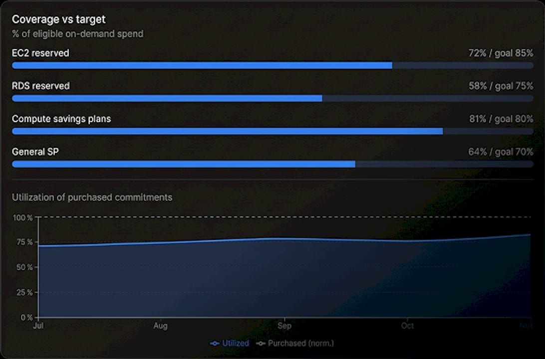 optimized-Visibility-4-10
