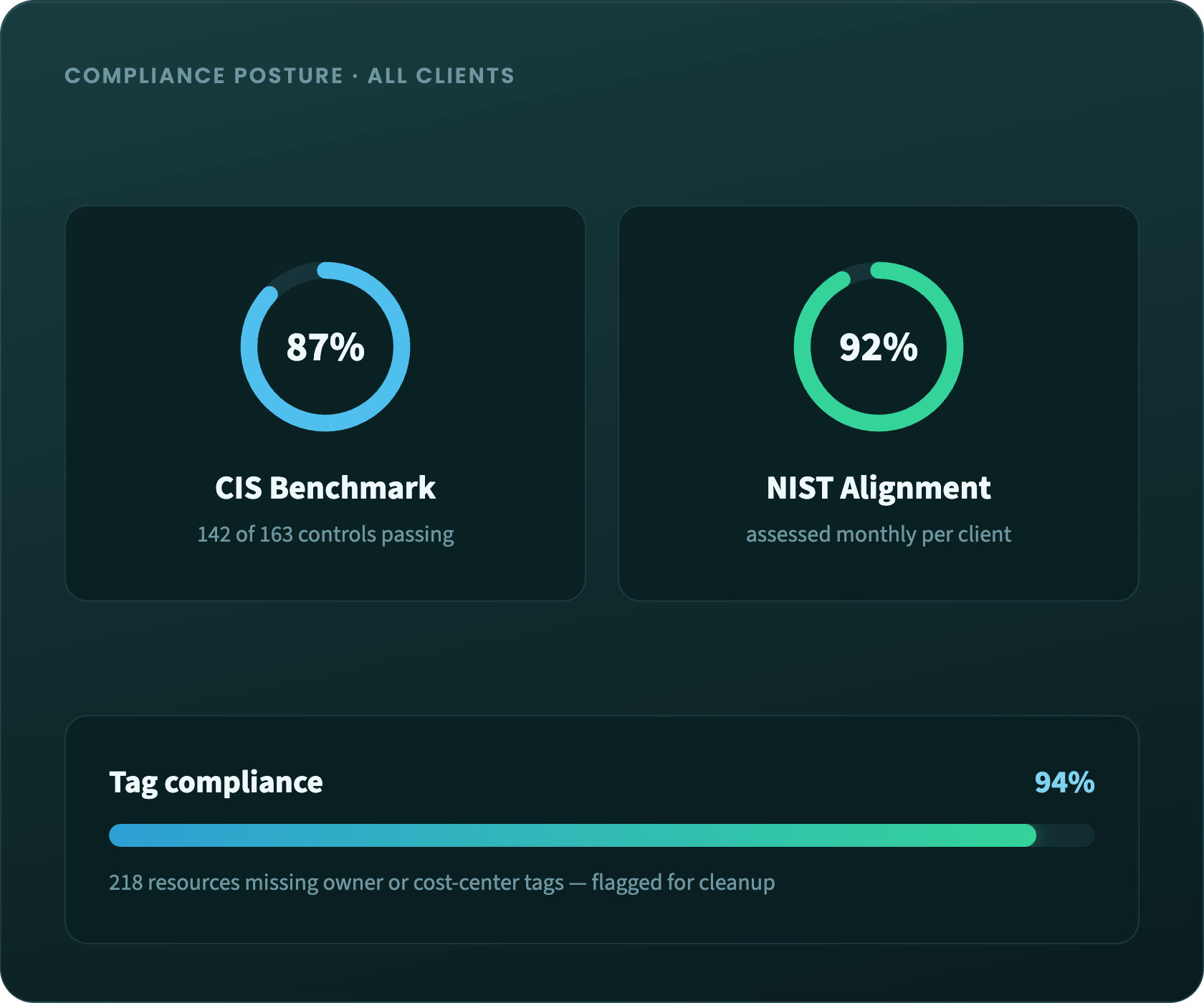 engine-governance