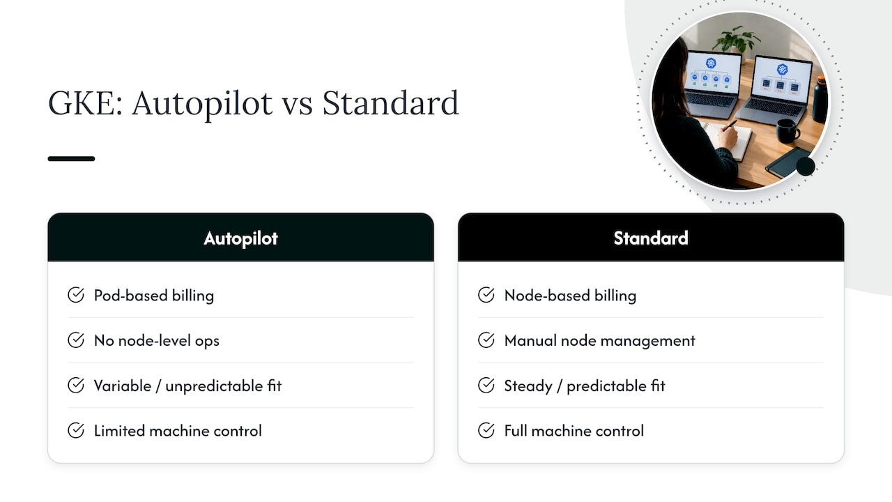 GKE Autopilot and Standard mode comparison
