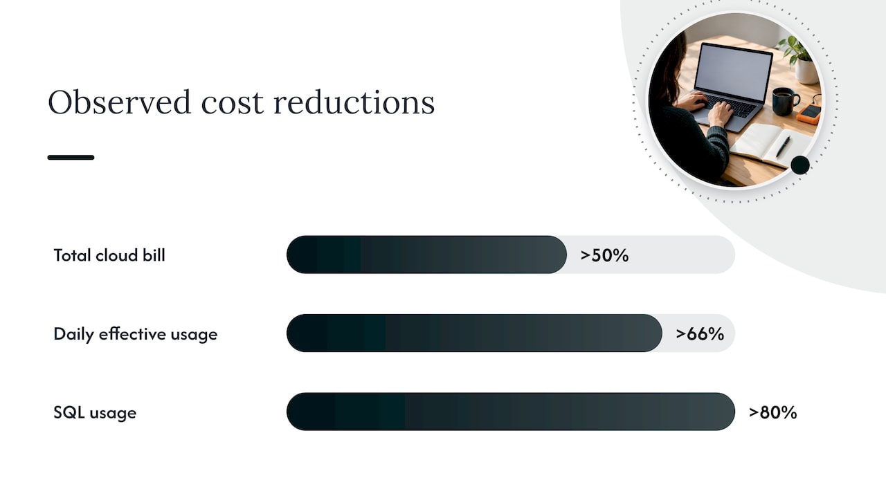 Monitor, attribute, and analyze costs using system tables and billing data — overview diagram