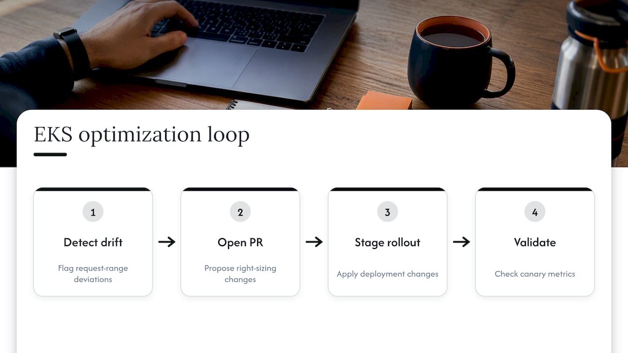 Automated workload optimization and validation stages