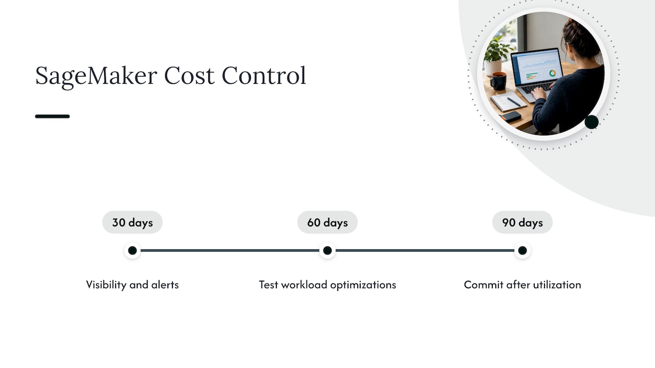 SageMaker cost actions across three time periods