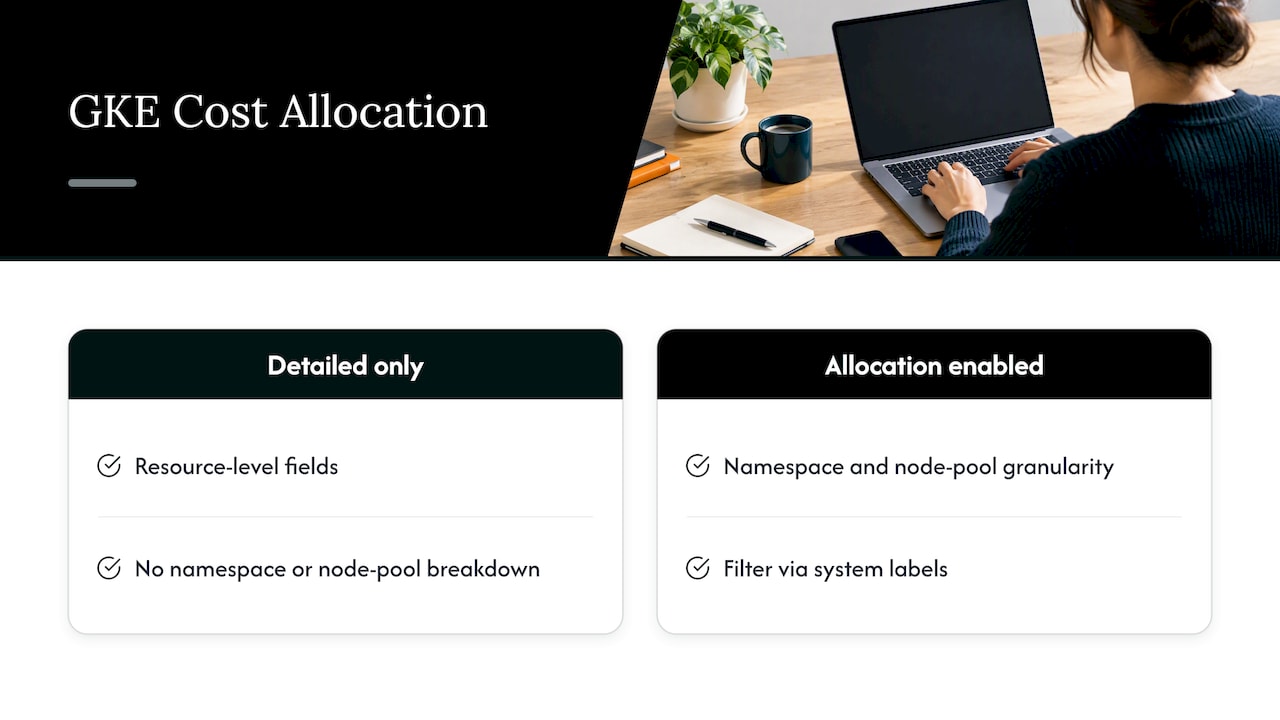 GKE cost allocation needs one extra step — overview diagram