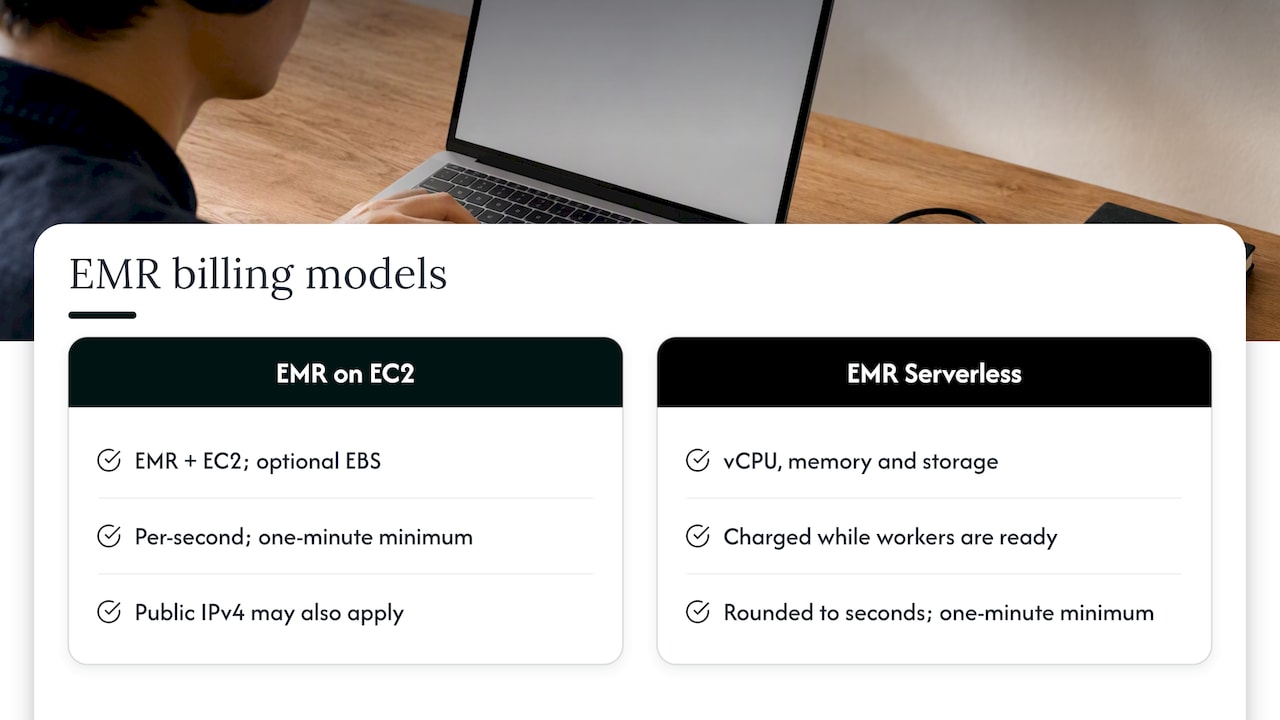 EMR on EC2 and Serverless billing components